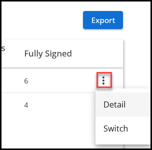 Sub account report menu Sub account report menu